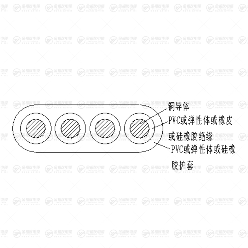 YEFB電纜 YEFB電纜