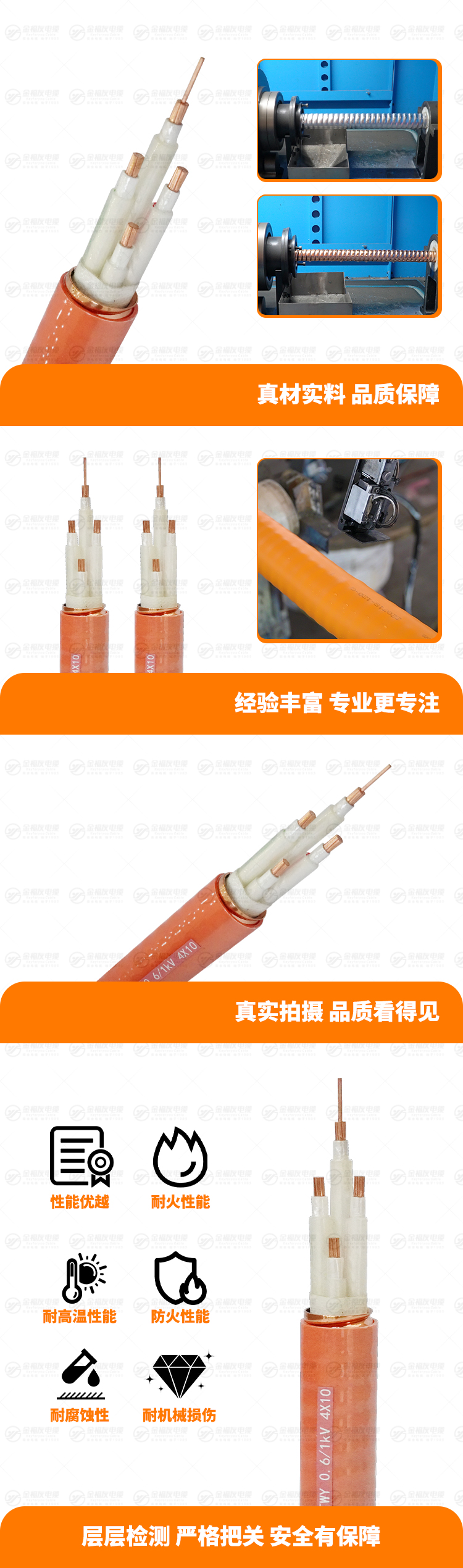 新金福友產品詳情頁-YTTWY-0.-61kV-4X10