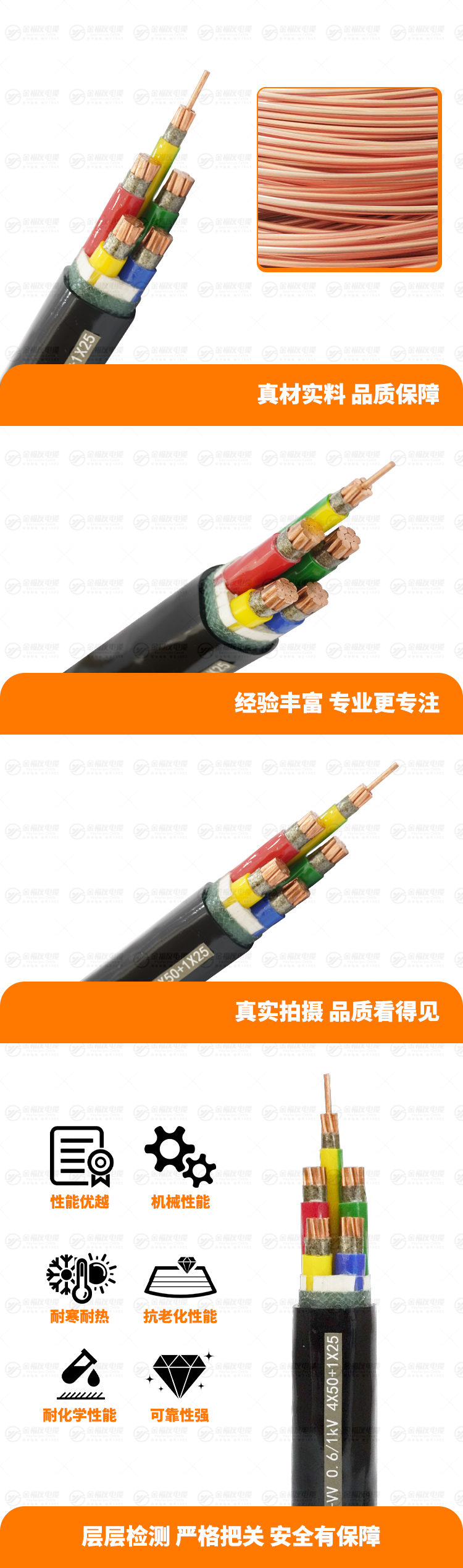 新金福友產(chǎn)品詳情頁-NH-VV-0.-6-1kV-4X50+1X25
