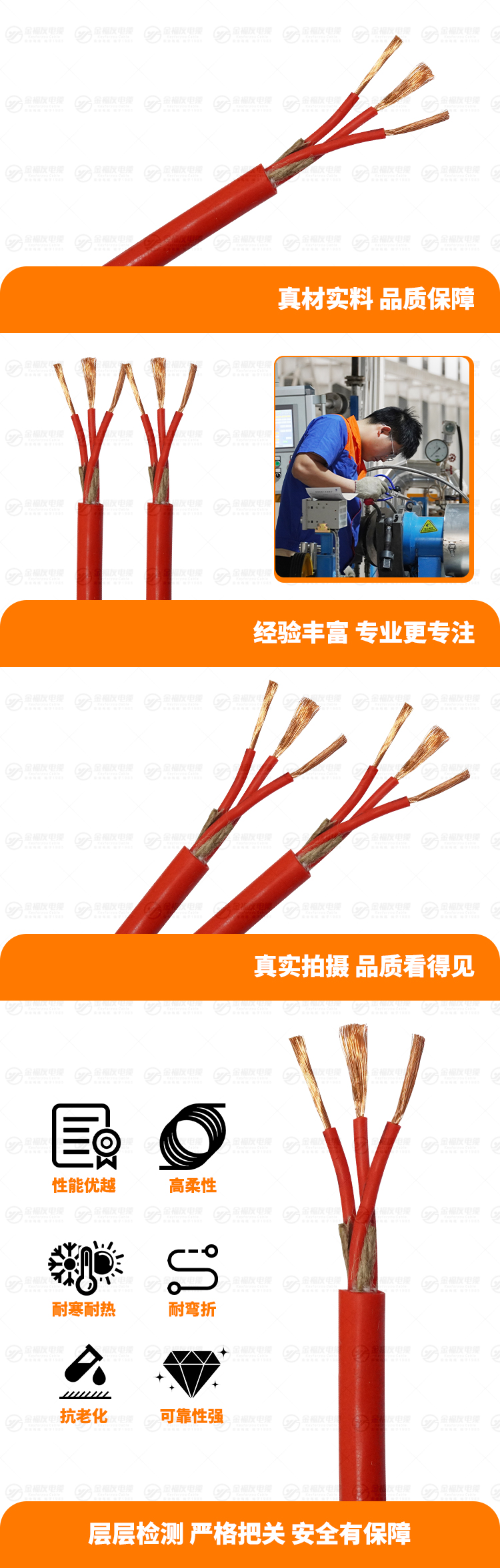 新金福友產品詳情頁-YGC-0.6-1KV-3X2.5