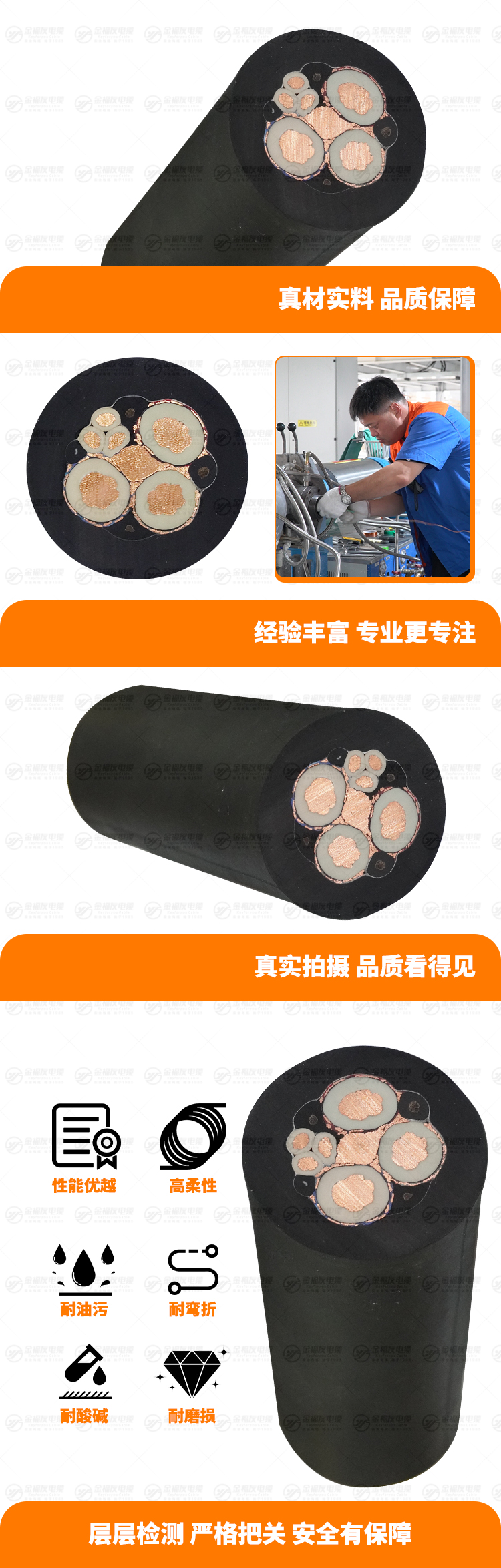 新金福友產品詳情頁-MCPT-1.9-3.3KV-3X25+1X16+3X4