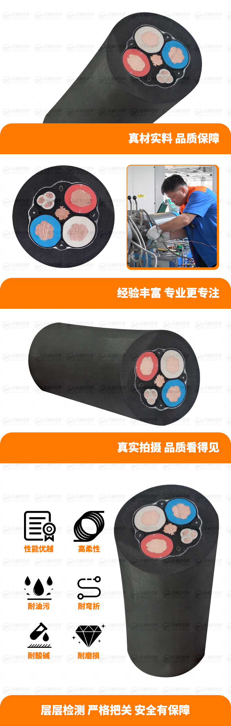 新金福友產品詳情頁-MCP-1.9-3.3KV-3X25+1X10+3X2.5