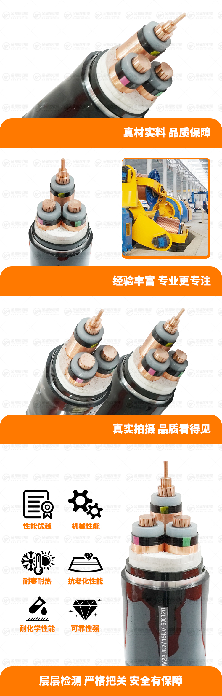 新金福友產(chǎn)品詳情頁-ZC-YJV22-8.7-15KV-3X120