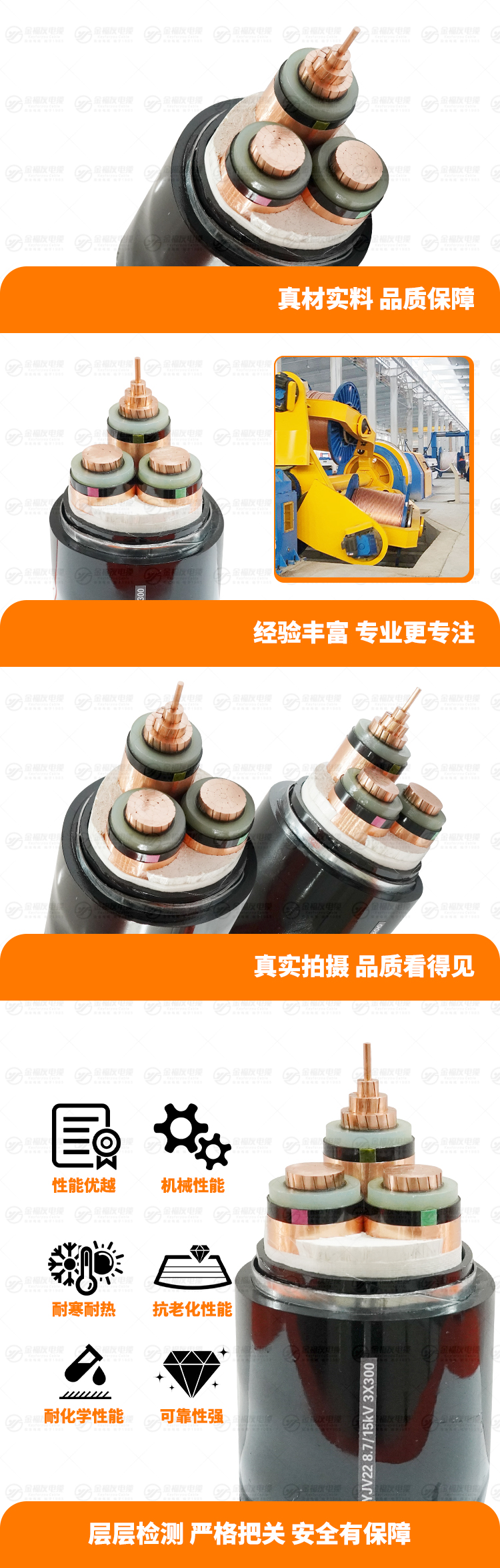 新金福友產品詳情頁-ZC-YJV22-8.7-15KV-3X300