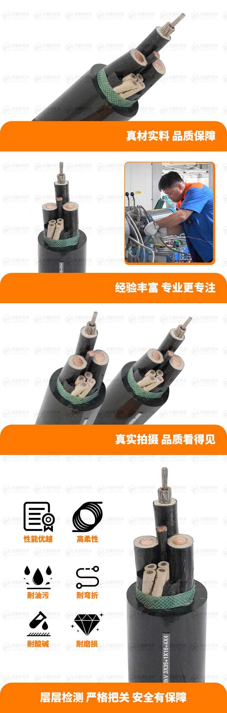 新金福友產(chǎn)品詳情頁-MCP-1.9-3.3KV-3X35+1X16+4X4