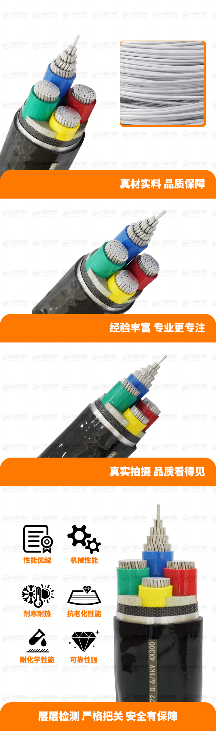 新金福友產(chǎn)品詳情頁-VLV22-0.-6-1kV-4X300