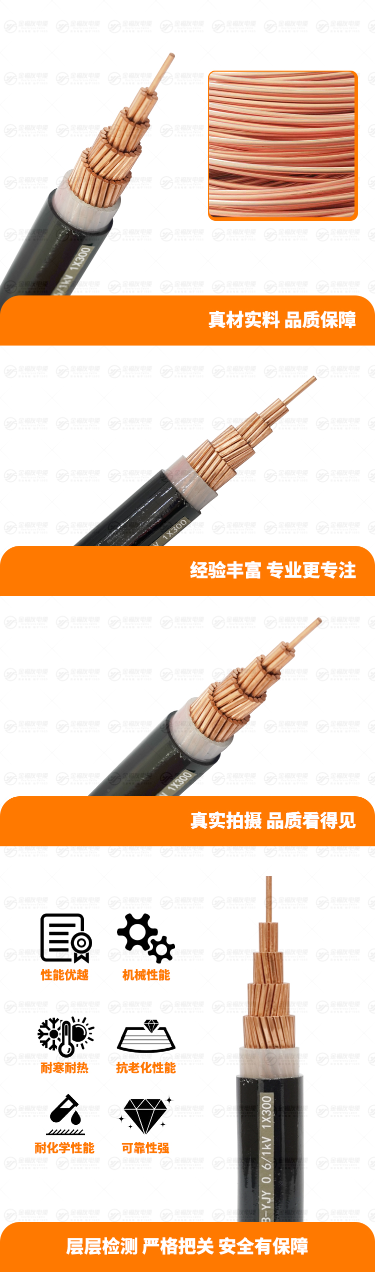 新金福友產品詳情頁-WDZB-YJY-0.-6-1kV-1X300